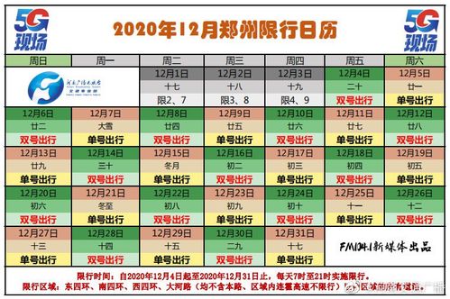 河南郑州限号咋限的，河南郑州限号时间-第4张图片-巾百福