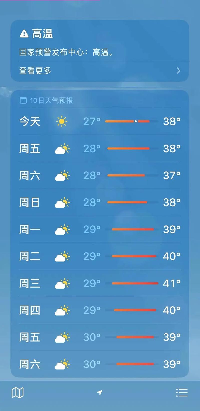 国际天气预报查询，国际天气预报查询网-第1张图片-巾百福