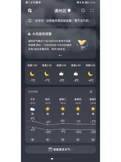 马尔康天气预报一周，马尔康的天气预报15天？-第3张图片-巾百福