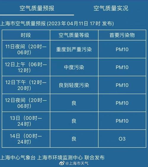 辽宁多地沙尘天气,丽水扫黑除恶举报电话-第1张图片-巾百福 辽宁多地沙尘天气,丽水扫黑除恶举报电话-第1张图片-巾百福