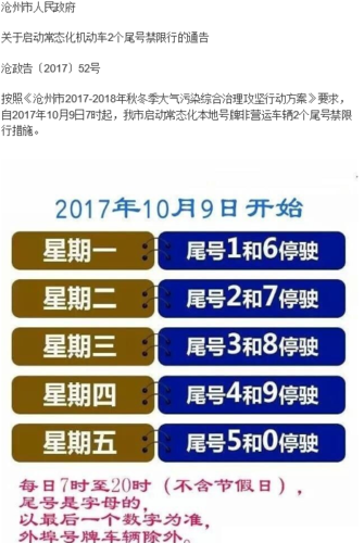 为什么设置限行限号?为啥要限号限行?-第3张图片-巾百福 为什么设置限行限号?为啥要限号限行?-第3张图片-巾百福