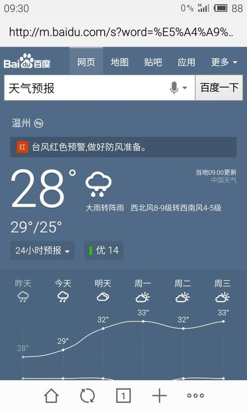 温州气象台天气预报?温州天气气象网?-第3张图片-巾百福 温州气象台天气预报?温州天气气象网?-第3张图片-巾百福