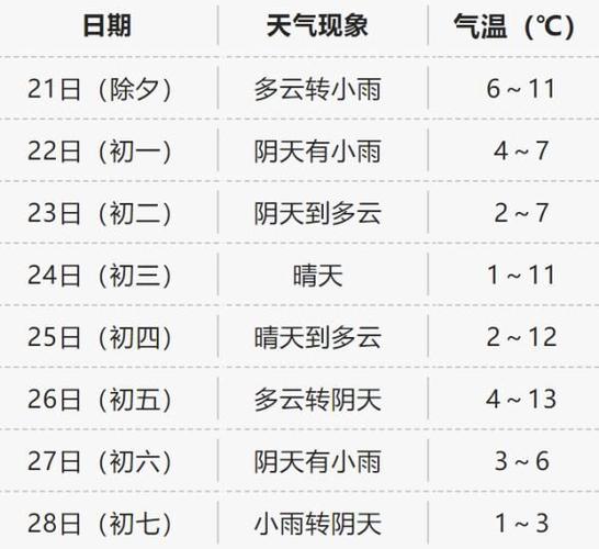 温州气象台天气预报?温州天气气象网?-第4张图片-巾百福 温州气象台天气预报?温州天气气象网?-第4张图片-巾百福