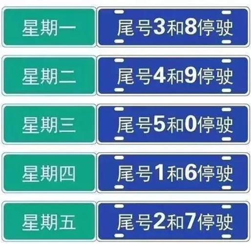 宝鸡限号2018,宝鸡限号2023最新限号?-第2张图片-巾百福 宝鸡限号2018,宝鸡限号2023最新限号?-第2张图片-巾百福