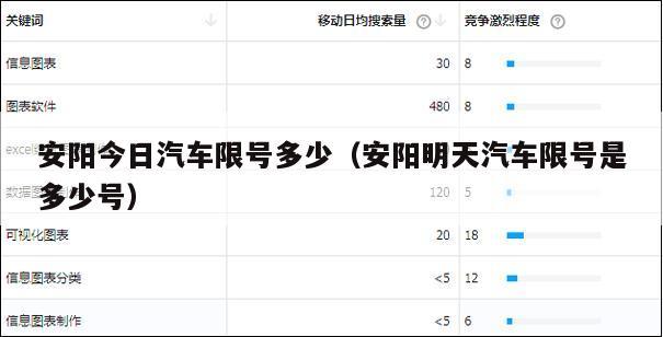 宝鸡限号2018,宝鸡限号2023最新限号?-第3张图片-巾百福 宝鸡限号2018,宝鸡限号2023最新限号?-第3张图片-巾百福