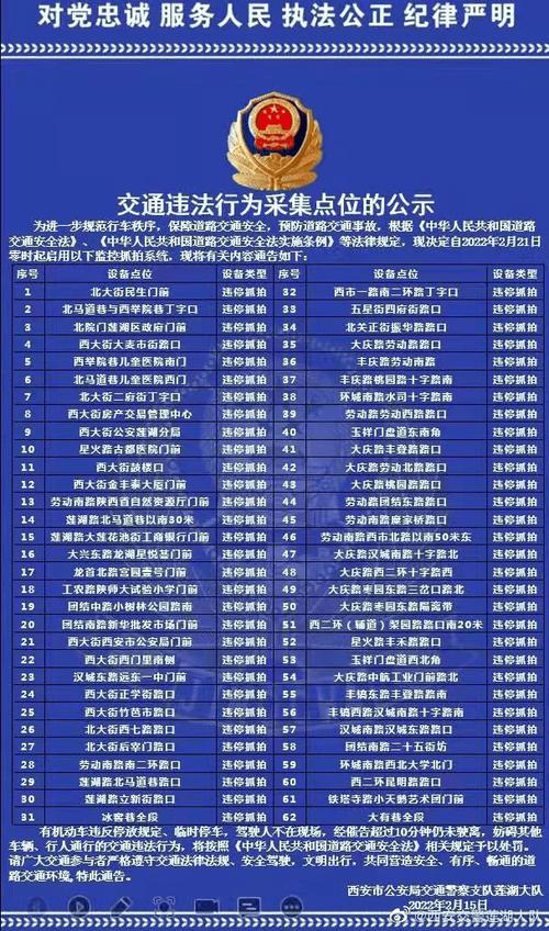 宝鸡限号2018,宝鸡限号2023最新限号?-第7张图片-巾百福 宝鸡限号2018,宝鸡限号2023最新限号?-第7张图片-巾百福