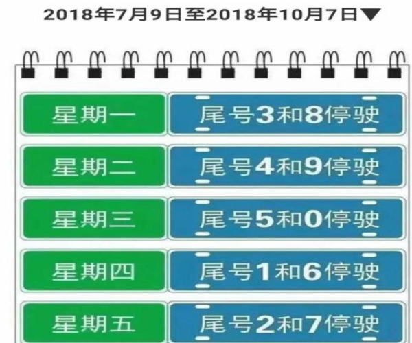 22号邯郸限上面号?邯郸限号周二?-第5张图片-巾百福 22号邯郸限上面号?邯郸限号周二?-第5张图片-巾百福