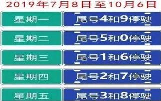 22号邯郸限上面号?邯郸限号周二?-第6张图片-巾百福 22号邯郸限上面号?邯郸限号周二?-第6张图片-巾百福