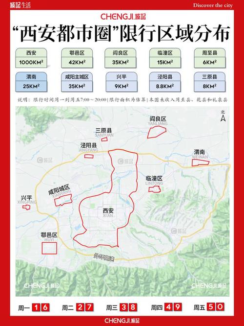 西安车牌限号字母?车牌限号是怎么限的西安?-第3张图片-巾百福 西安车牌限号字母?车牌限号是怎么限的西安?-第3张图片-巾百福