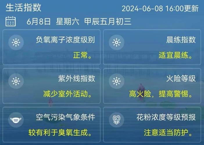 项城天气预报30天，项城天气预报30天准确一览表？-第6张图片-巾百福