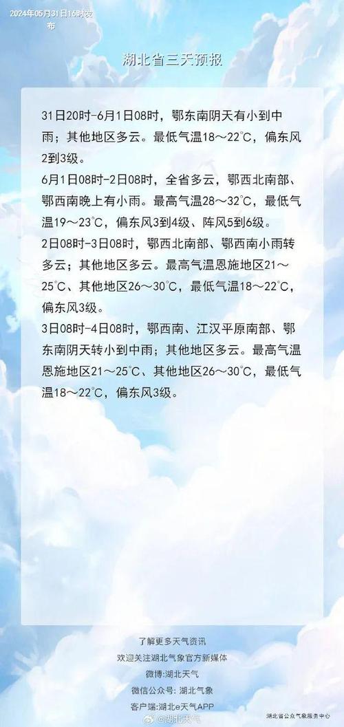 监利未来15天天气,监利未来15天天气情况-第1张图片-巾百福 监利未来15天天气,监利未来15天天气情况-第1张图片-巾百福
