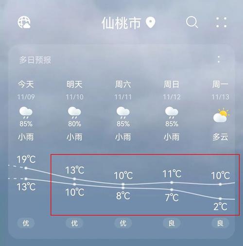 监利未来15天天气,监利未来15天天气情况-第2张图片-巾百福 监利未来15天天气,监利未来15天天气情况-第2张图片-巾百福