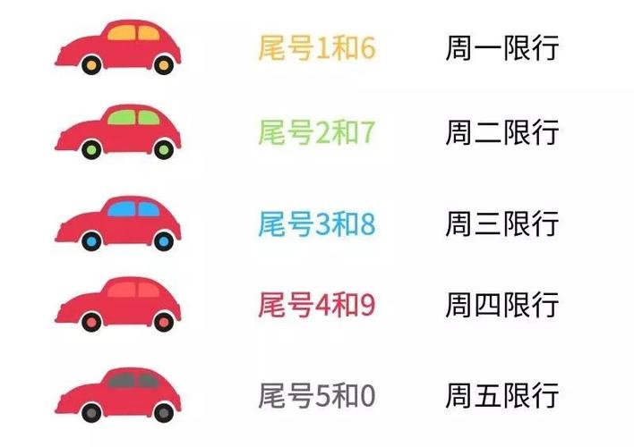 贵阳限号查询APP,贵阳限号查询今天2020年5月15日-第1张图片-巾百福 贵阳限号查询APP,贵阳限号查询今天2020年5月15日-第1张图片-巾百福
