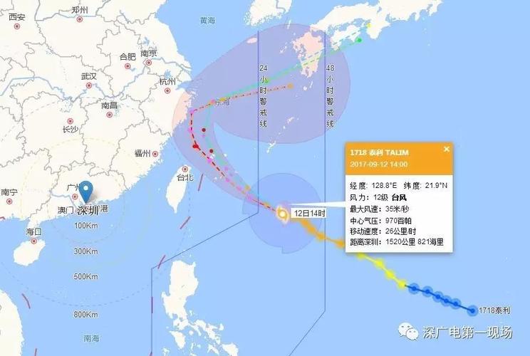 汕头天气预报微博,汕头天气预报微博视频回看?-第5张图片-巾百福 汕头天气预报微博,汕头天气预报微博视频回看?-第5张图片-巾百福