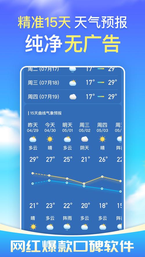 汕头天气预报微博,汕头天气预报微博视频回看?-第6张图片-巾百福 汕头天气预报微博,汕头天气预报微博视频回看?-第6张图片-巾百福