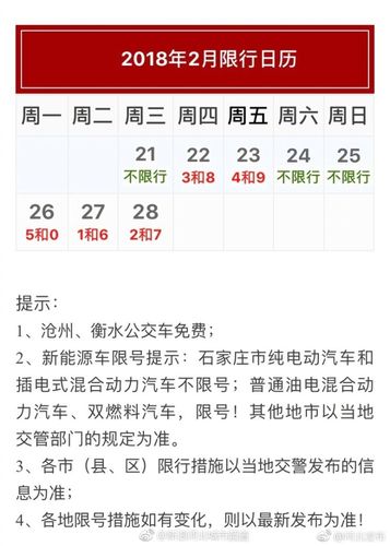 最新限号通知邯郸,2021最新限号通知河北邯郸?-第3张图片-巾百福 最新限号通知邯郸,2021最新限号通知河北邯郸?-第3张图片-巾百福