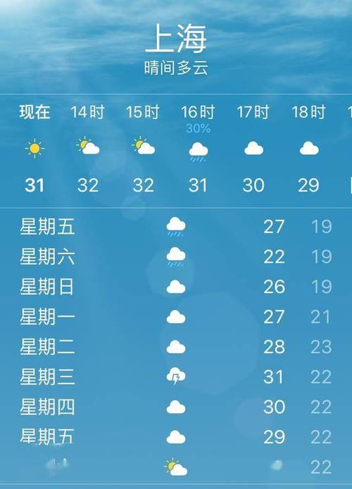 诸暨天气预报一周，诸暨天气预报一周15天？-第3张图片-巾百福