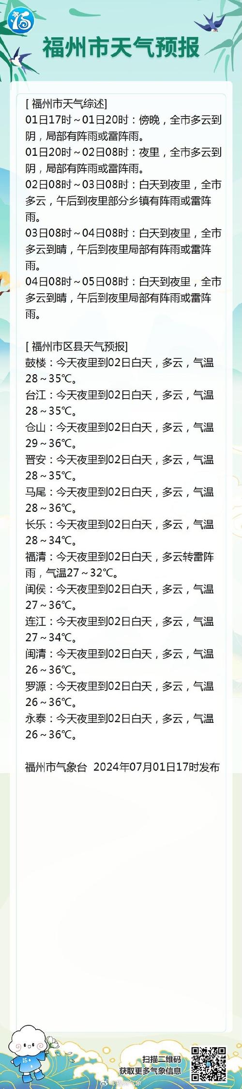 黑龙江同江天气预报?黑龙江同江天气预报15天?-第4张图片-巾百福 黑龙江同江天气预报?黑龙江同江天气预报15天?-第4张图片-巾百福