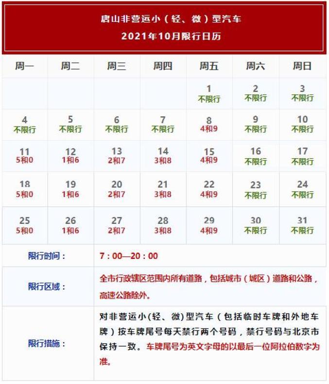 今是限号是多号滦南?今天滦南限号不?-第5张图片-巾百福 今是限号是多号滦南?今天滦南限号不?-第5张图片-巾百福