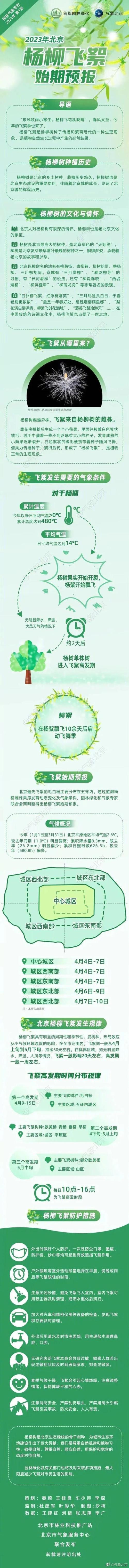 北京天气30天预报？北京天气30天预报准确？-第5张图片-巾百福