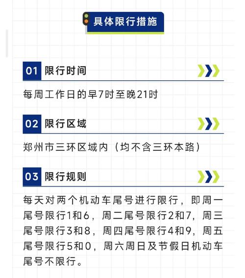 郑州限号12月1号,郑州12月1日限号?-第3张图片-巾百福 郑州限号12月1号,郑州12月1日限号?-第3张图片-巾百福