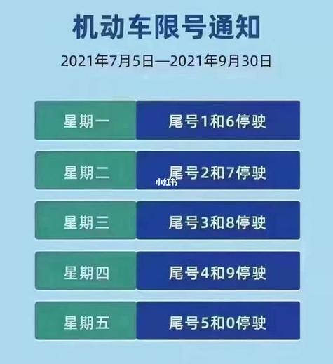 重庆4月份限号多少，重庆425限行-第1张图片-巾百福