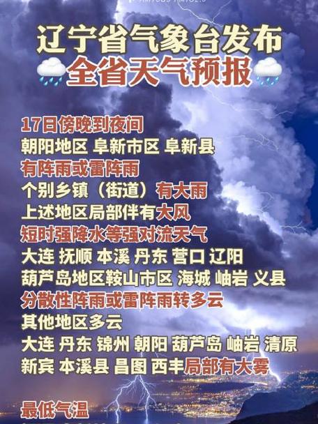 大连庄河天气预报，大连庄河天气预报15天准确一览表图片-第2张图片-巾百福