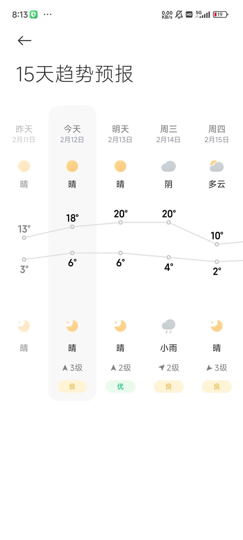 下载徐州天气预报,下载一个徐州天气预报?-第3张图片-巾百福 下载徐州天气预报,下载一个徐州天气预报?-第3张图片-巾百福