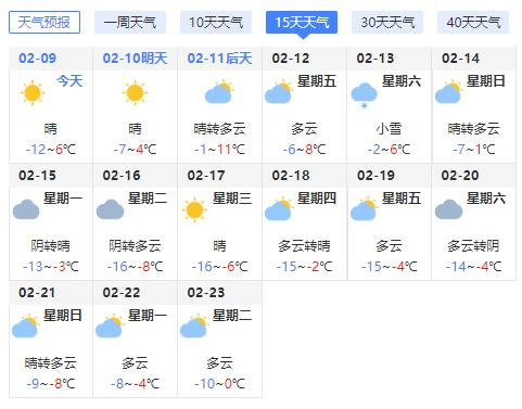 沈阳今天天气预报,沈阳今天天气预报早知道?-第1张图片-巾百福 沈阳今天天气预报,沈阳今天天气预报早知道?-第1张图片-巾百福