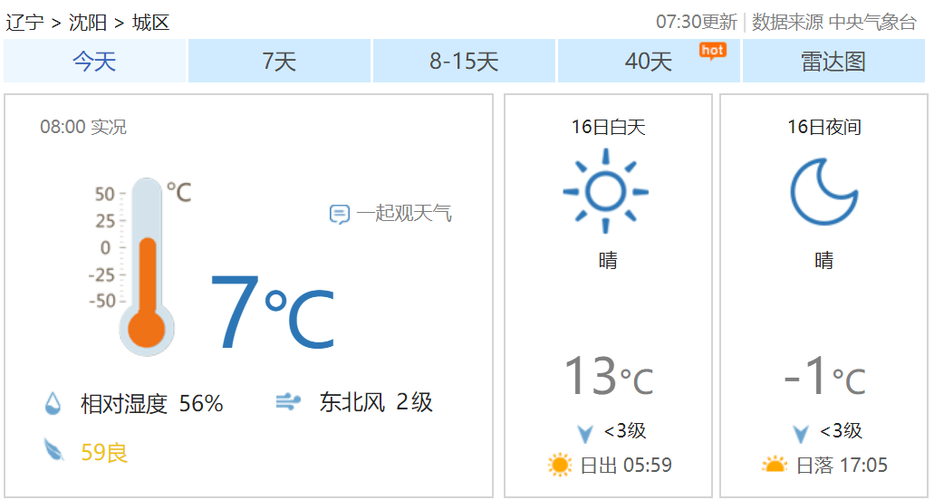 沈阳今天天气预报,沈阳今天天气预报早知道?-第5张图片-巾百福 沈阳今天天气预报,沈阳今天天气预报早知道?-第5张图片-巾百福
