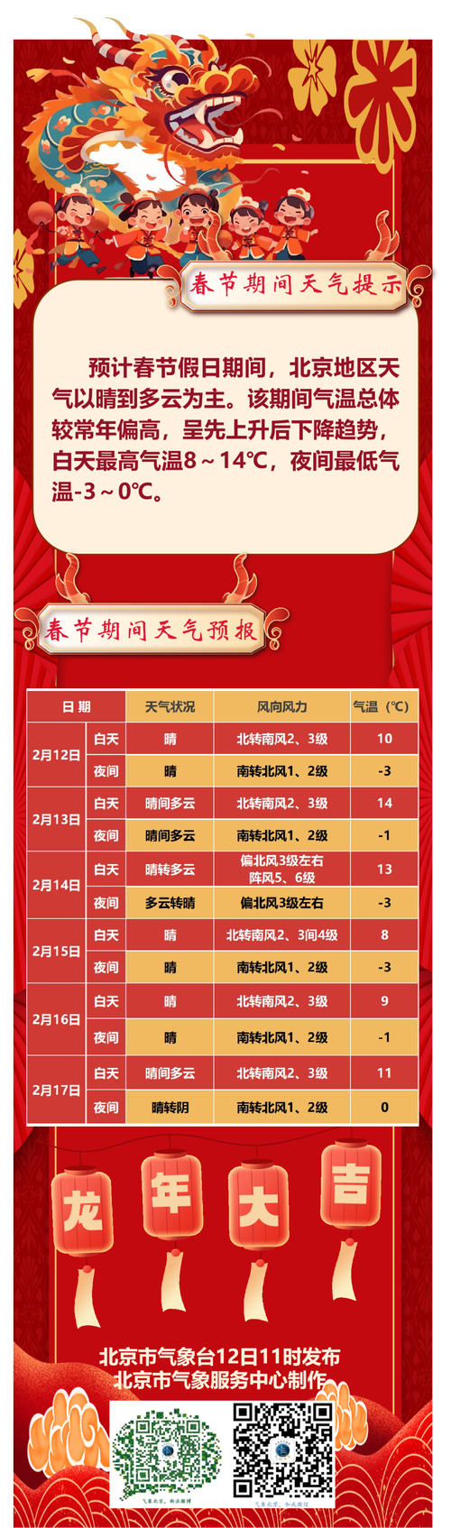 房山北京天气,北京市天气房山?-第5张图片-巾百福 房山北京天气,北京市天气房山?-第5张图片-巾百福
