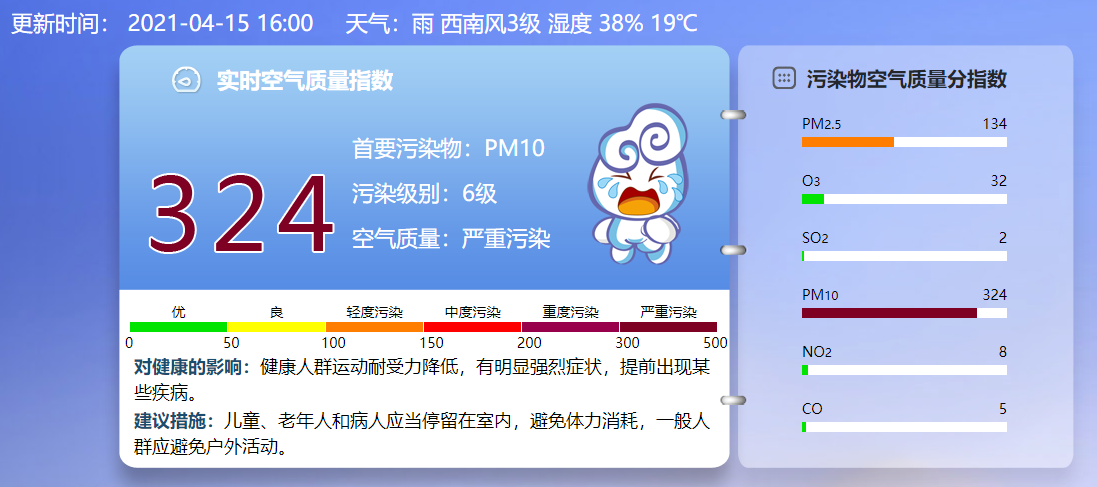 房山北京天气,北京市天气房山?-第7张图片-巾百福 房山北京天气,北京市天气房山?-第7张图片-巾百福