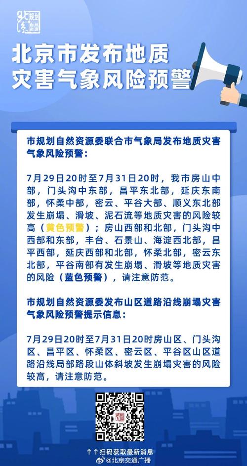 北京房山天气预报?北京丰台天气预报?-第1张图片-巾百福 北京房山天气预报?北京丰台天气预报?-第1张图片-巾百福