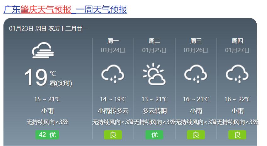 九江天气预报15天,双流九江天气预报15天-第1张图片-巾百福 九江天气预报15天,双流九江天气预报15天-第1张图片-巾百福
