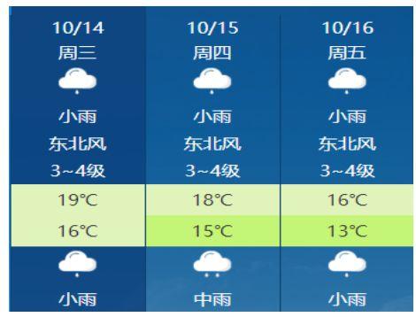 九江天气预报15天,双流九江天气预报15天-第3张图片-巾百福 九江天气预报15天,双流九江天气预报15天-第3张图片-巾百福