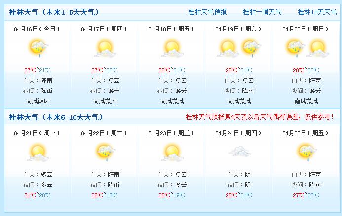 盘县天气预报30天?盘县天气预报一周15天?-第5张图片-巾百福 盘县天气预报30天?盘县天气预报一周15天?-第5张图片-巾百福