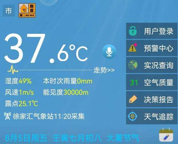 上海历史天气查询,过去15天天气记录?-第4张图片-巾百福 上海历史天气查询,过去15天天气记录?-第4张图片-巾百福