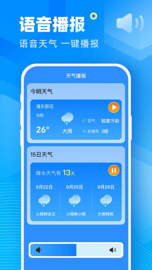 天气app哪个好用,天气app哪个好用 知乎-第1张图片-巾百福 天气app哪个好用,天气app哪个好用 知乎-第1张图片-巾百福