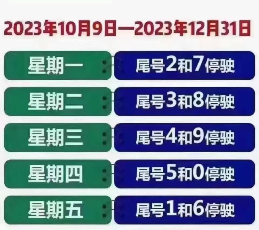 四月份石家庄限号表,石家庄市四月限号?-第1张图片-巾百福 四月份石家庄限号表,石家庄市四月限号?-第1张图片-巾百福