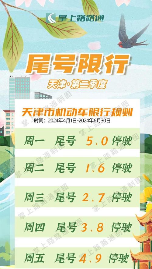 四月份石家庄限号表,石家庄市四月限号?-第5张图片-巾百福 四月份石家庄限号表,石家庄市四月限号?-第5张图片-巾百福