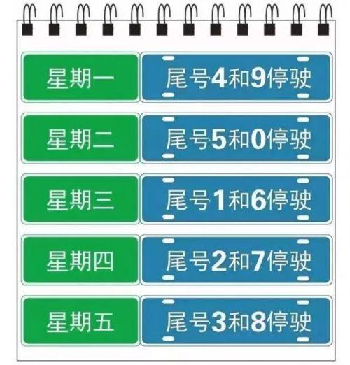 四月份石家庄限号表,石家庄市四月限号?-第6张图片-巾百福 四月份石家庄限号表,石家庄市四月限号?-第6张图片-巾百福
