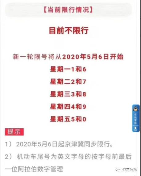 1月12号唐山限号,1月12号唐山限号多少-第1张图片-巾百福 1月12号唐山限号,1月12号唐山限号多少-第1张图片-巾百福