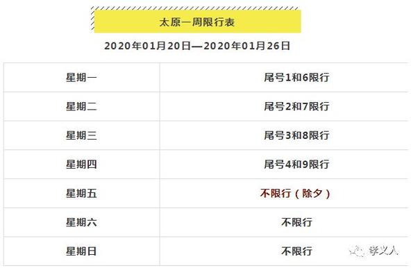 太原8月17号限号,太原限号2021最新限号8月-第4张图片-巾百福 太原8月17号限号,太原限号2021最新限号8月-第4张图片-巾百福