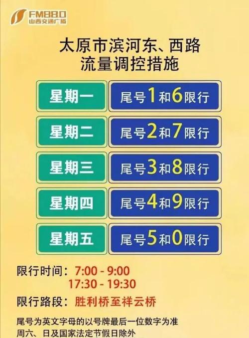 太原8月17号限号,太原限号2021最新限号8月-第5张图片-巾百福 太原8月17号限号,太原限号2021最新限号8月-第5张图片-巾百福