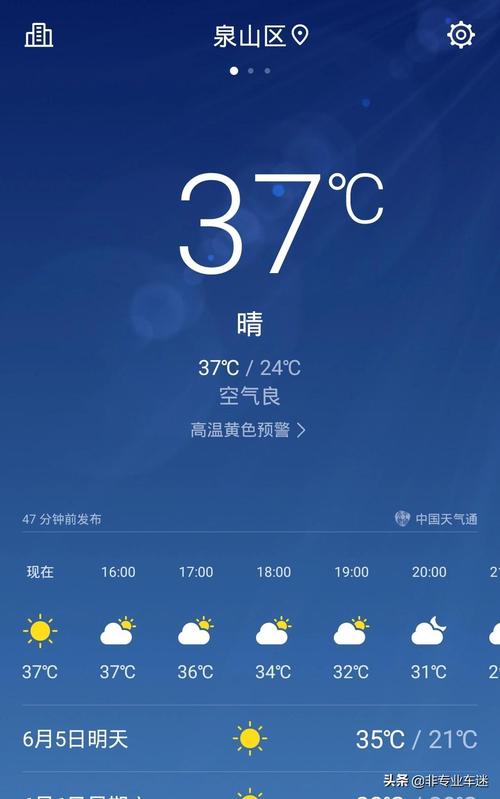 江苏徐州天气预报,江苏徐州天气预报15天?-第2张图片-巾百福 江苏徐州天气预报,江苏徐州天气预报15天?-第2张图片-巾百福
