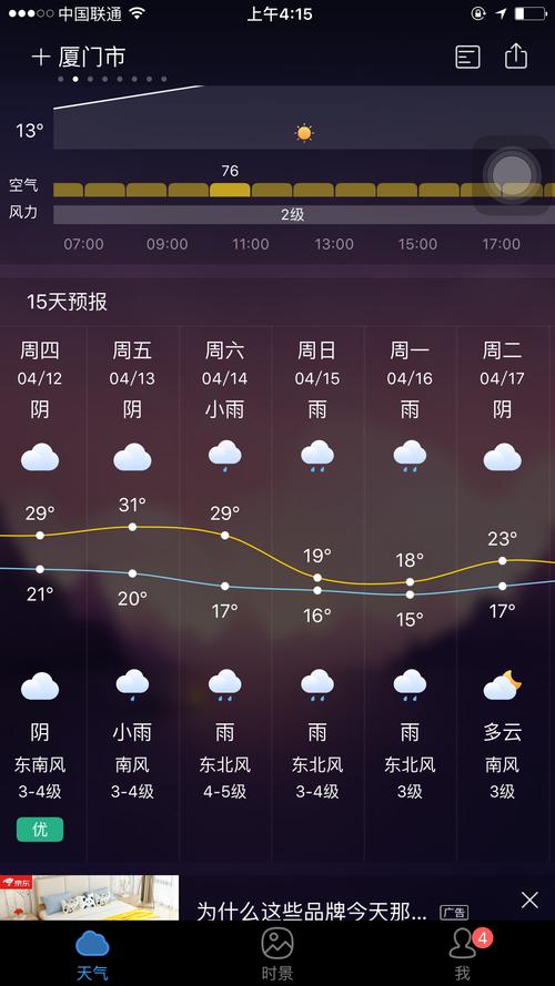 厦门的天气怎么样,厦门的天气怎么样十分宜人的英文?-第1张图片-巾百福 厦门的天气怎么样,厦门的天气怎么样十分宜人的英文?-第1张图片-巾百福