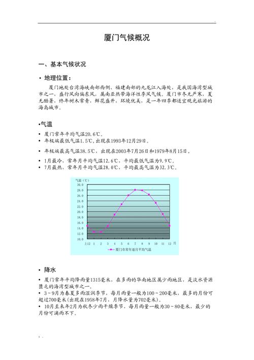 厦门的天气怎么样,厦门的天气怎么样十分宜人的英文?-第6张图片-巾百福 厦门的天气怎么样,厦门的天气怎么样十分宜人的英文?-第6张图片-巾百福