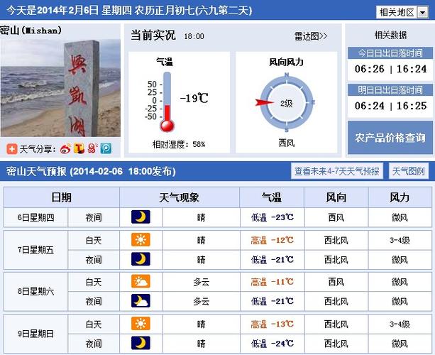 密云地区天气预报,密云地区天气预报十五天的天气情况?-第1张图片-巾百福 密云地区天气预报,密云地区天气预报十五天的天气情况?-第1张图片-巾百福