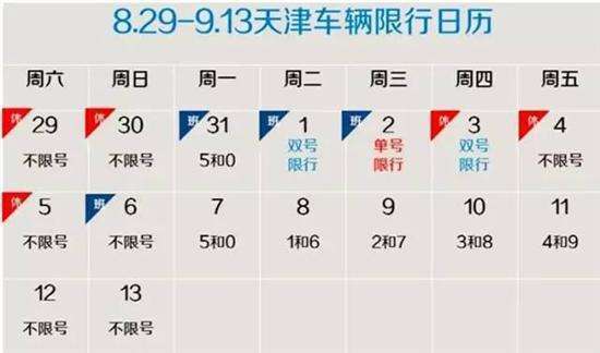 天津限号限行从哪看?天津限行在哪里查询?-第7张图片-巾百福 天津限号限行从哪看?天津限行在哪里查询?-第7张图片-巾百福