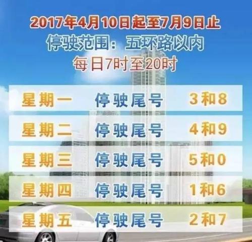 贵阳2017限号?贵阳限号多少?-第2张图片-巾百福 贵阳2017限号?贵阳限号多少?-第2张图片-巾百福
